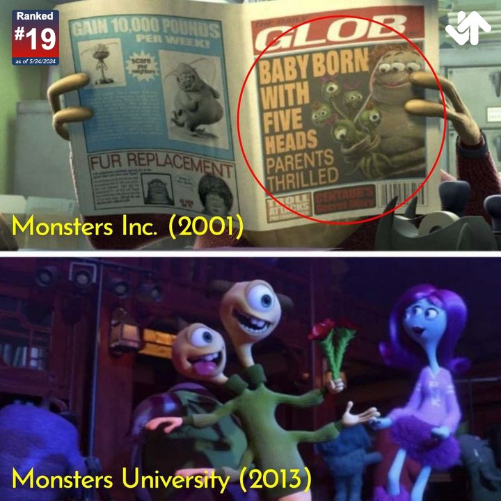 Small Continuity Details From Pixar Movies That Fans Noticed