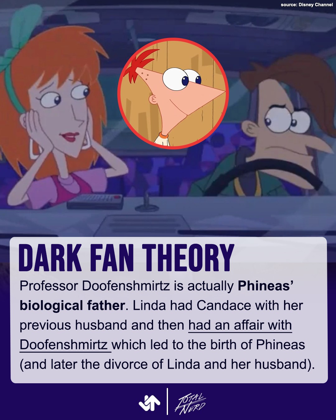 Detailed Fan Theories About Nostalgic 2000s Cartoons That Make A Lot Of Sense